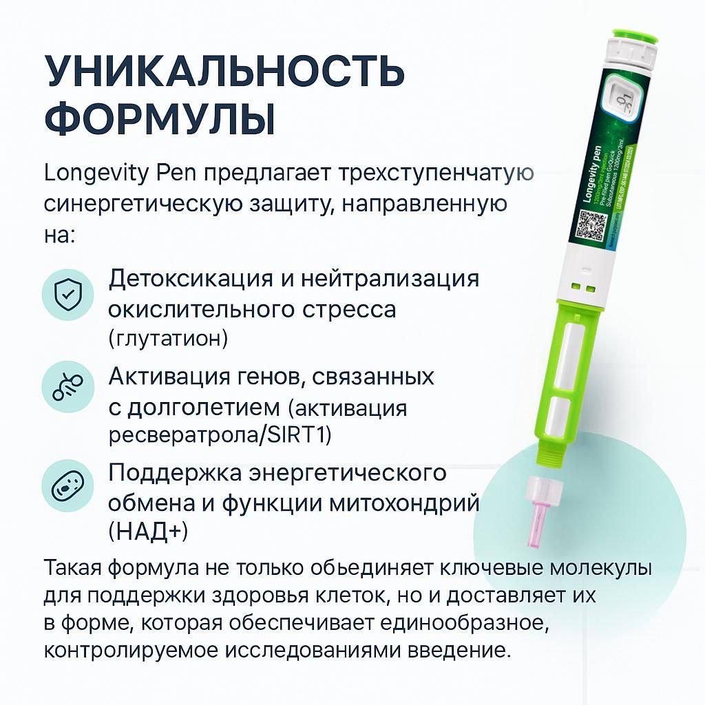 Longevity PEN 1200 мг/3мл - Зображення 2