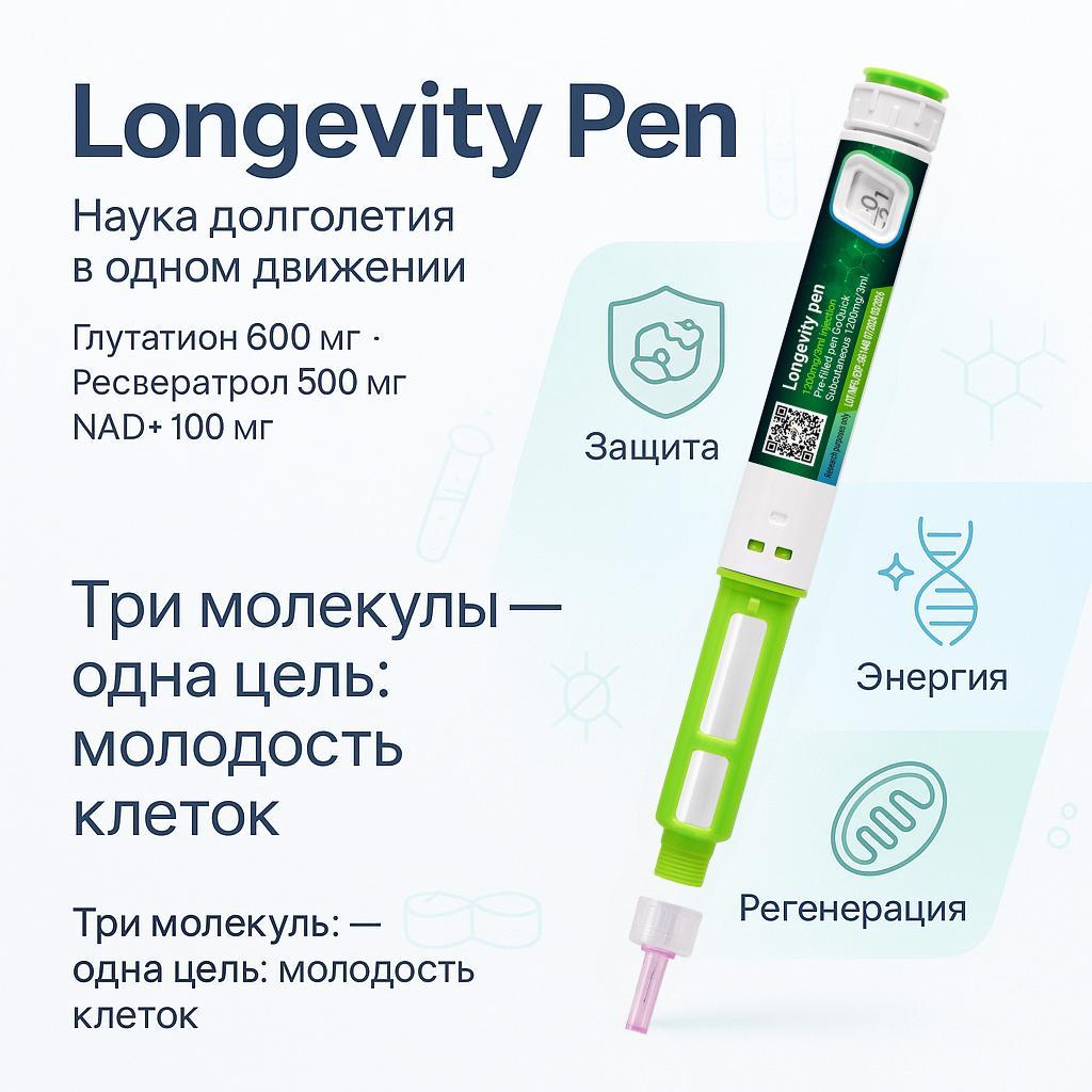 Longevity PEN 1200 мг/3мл - Зображення 3